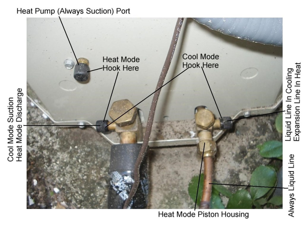 How to Charge a Heat Pump in the Winter?