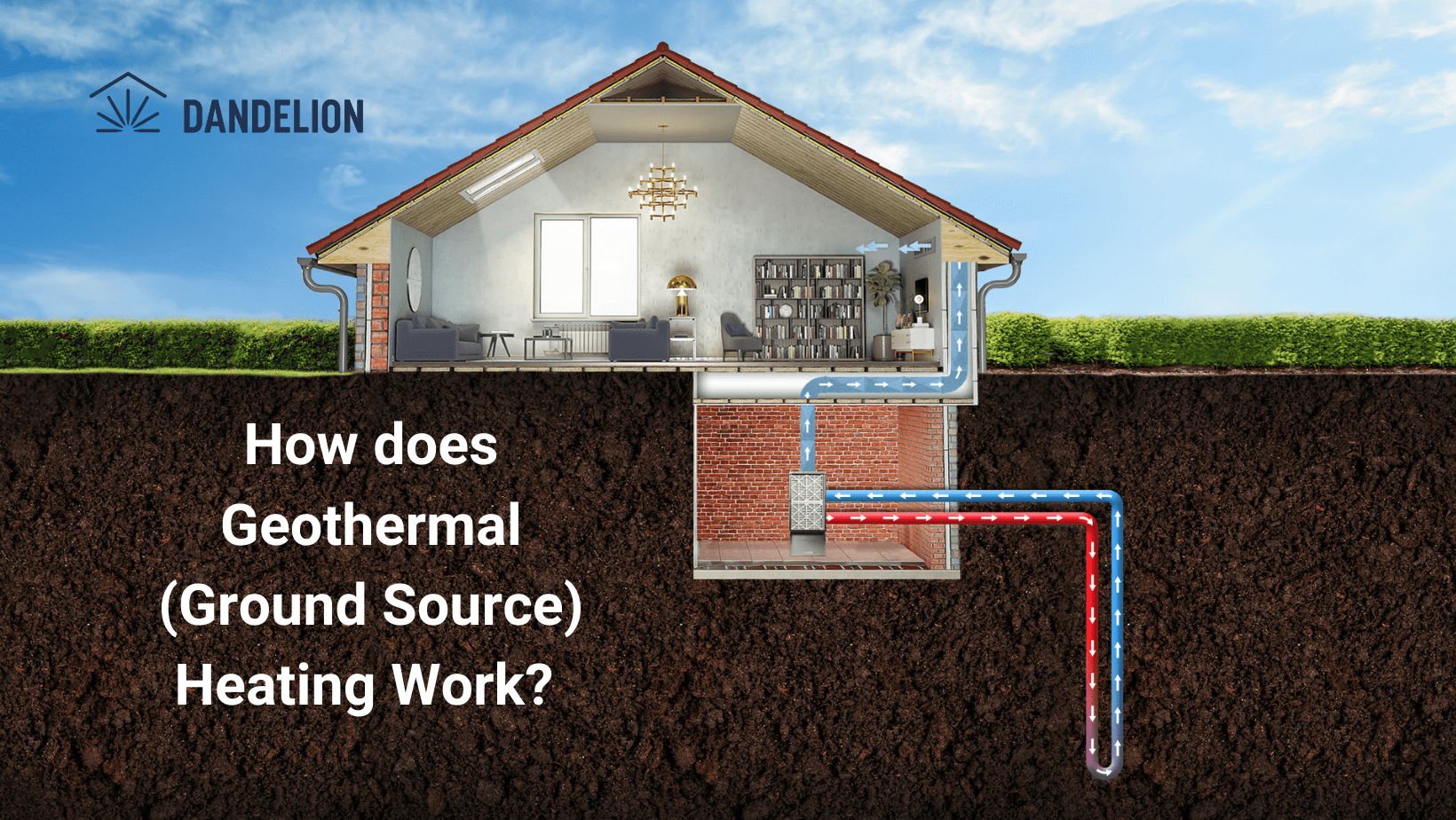How Does a Ground Source Heat Pump Work?